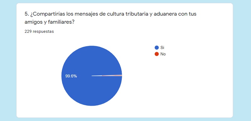 encuesta_cultura_1_0.jpg
