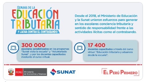 Semana_Educacion_Tributaria_SUNAT_1.jpg